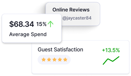 guest-satisfaction-demo-optimized