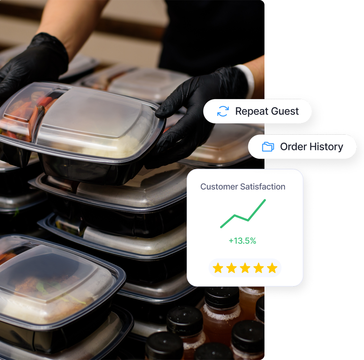 Olo | Catering Software for Restaurants