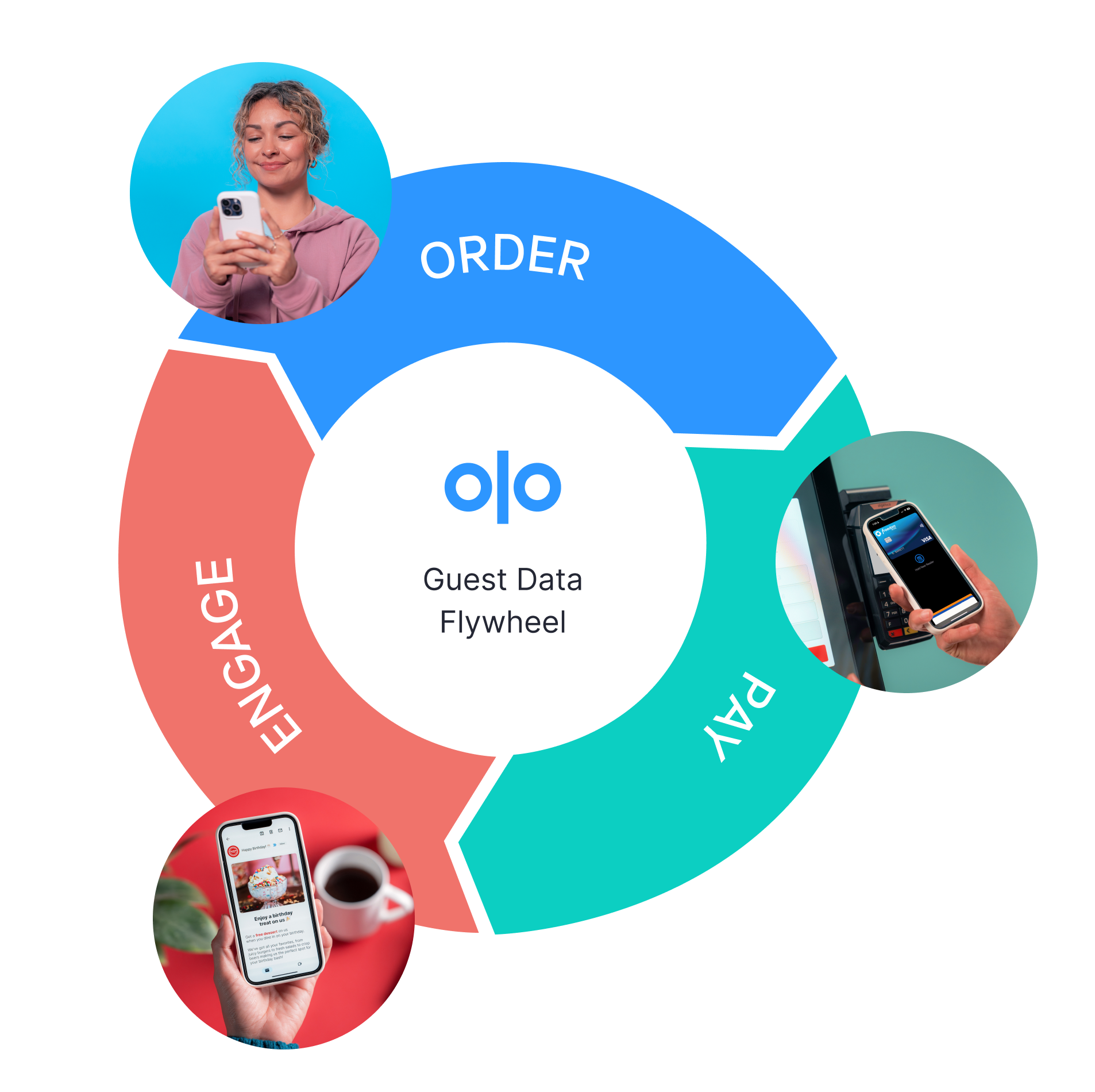 Flywheel_with-images