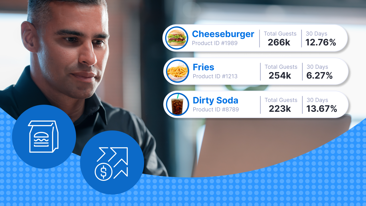 blog-menu_revenue_impacts-25.10-1