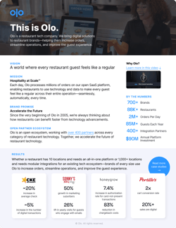 olo-this_is_olo-thumbnail4