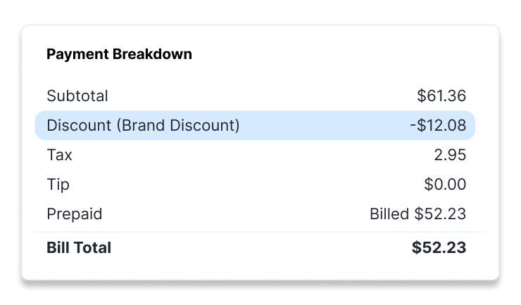 payment-breakdown